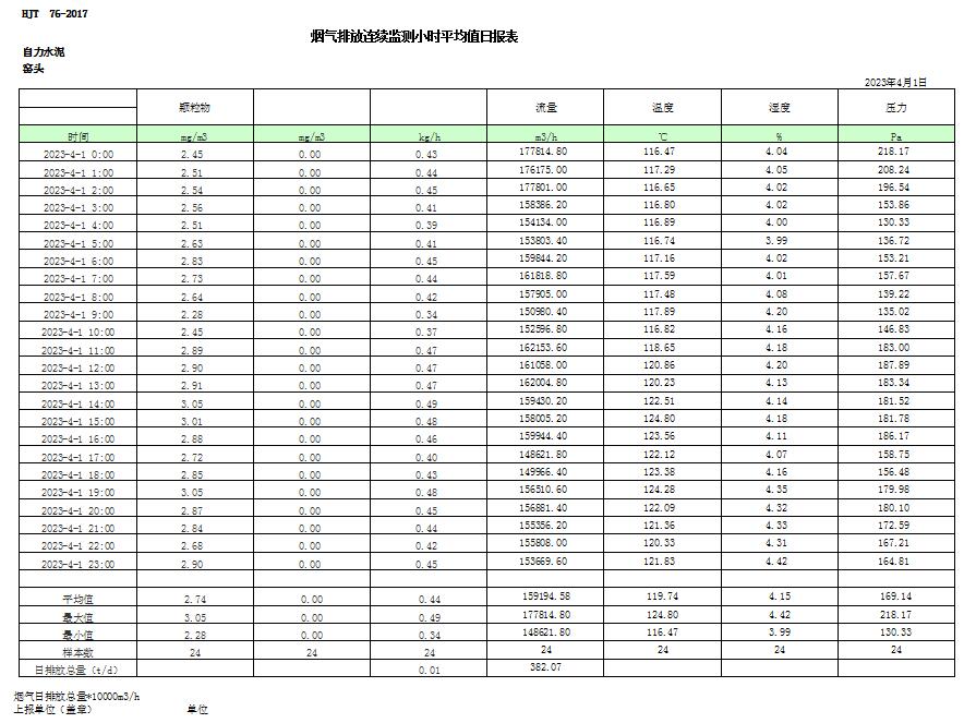 UG环球·(中国区)官方网站