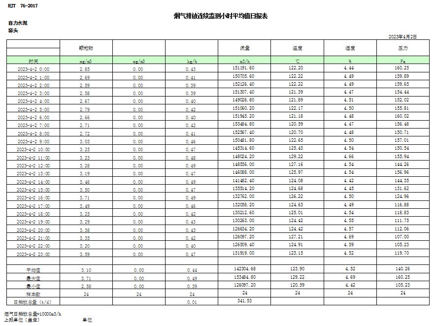 UG环球·(中国区)官方网站