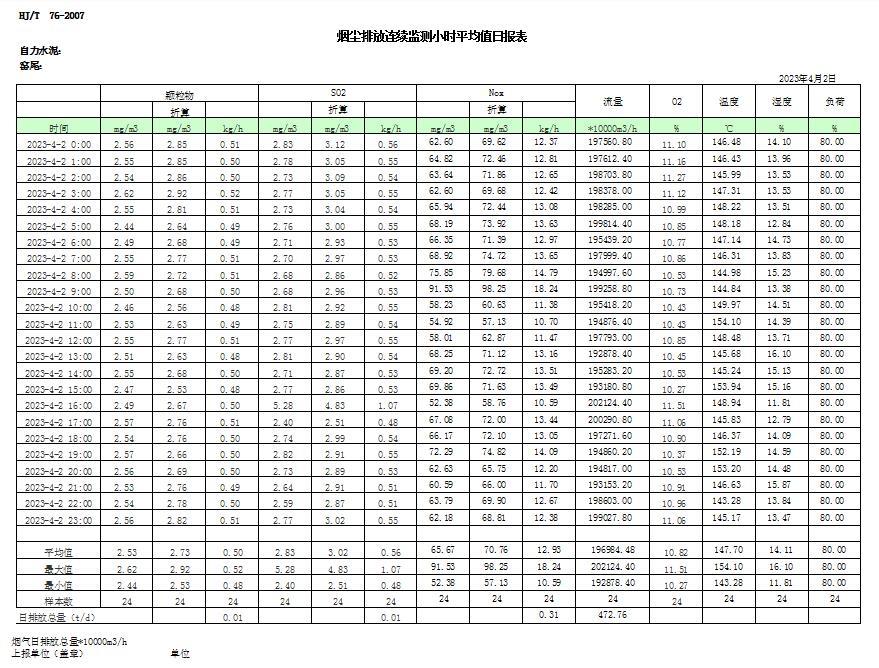 UG环球·(中国区)官方网站