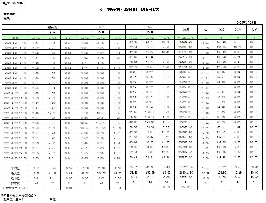 UG环球·(中国区)官方网站