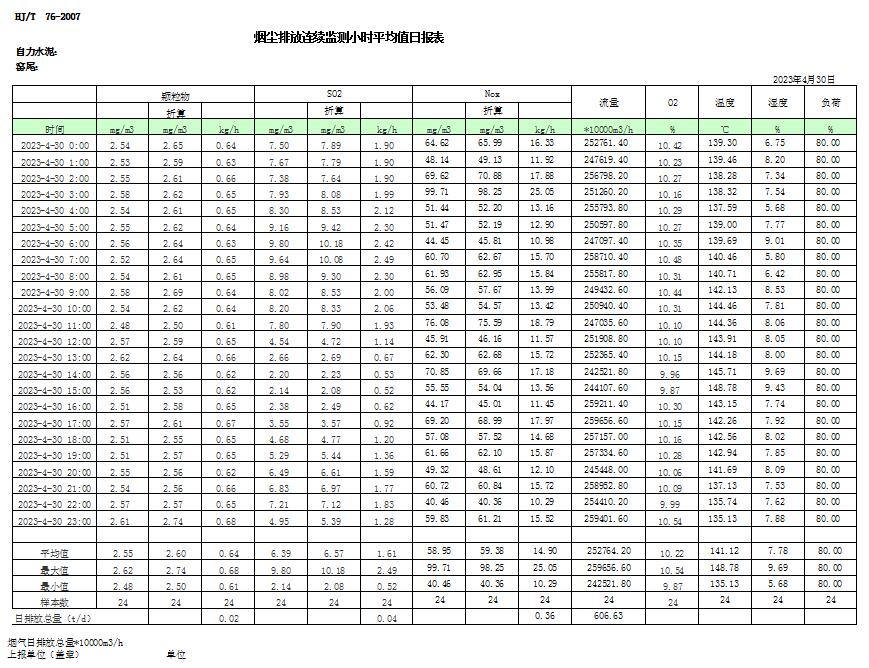 UG环球·(中国区)官方网站