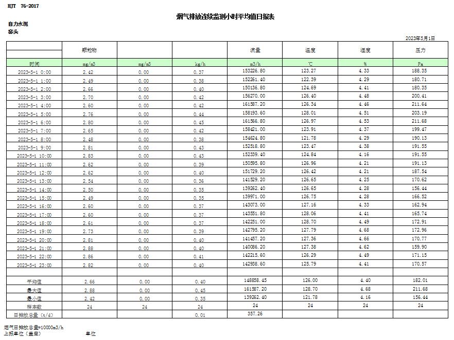 UG环球·(中国区)官方网站