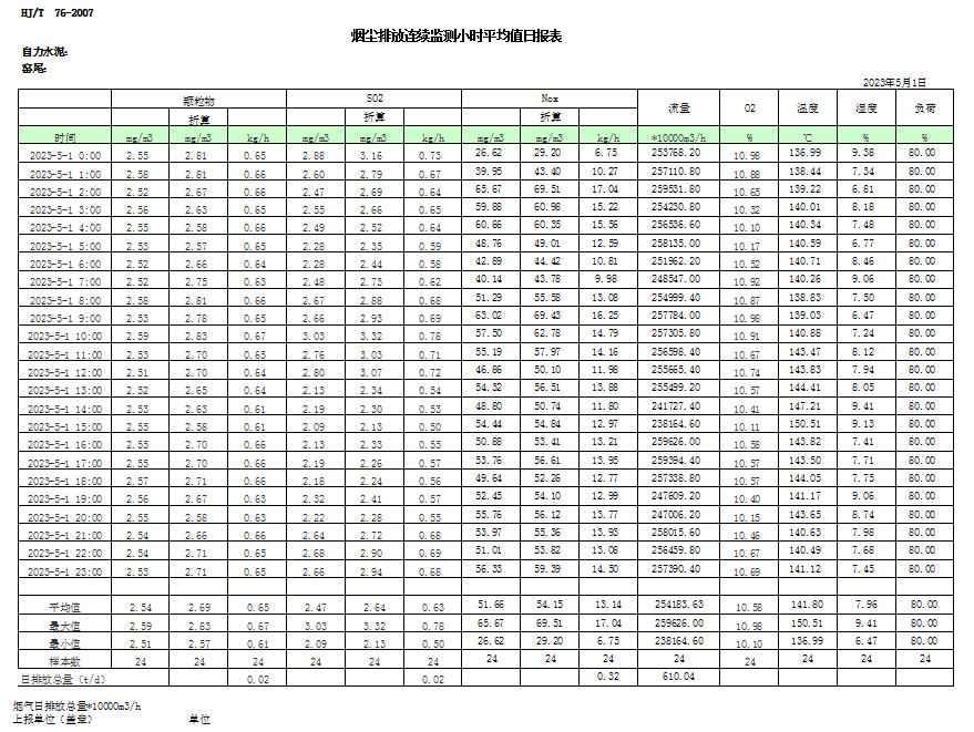 UG环球·(中国区)官方网站