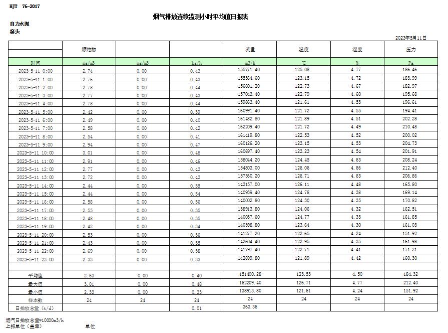 UG环球·(中国区)官方网站