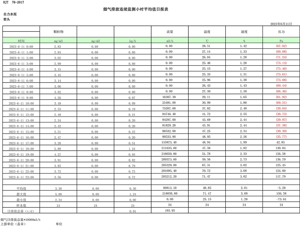 UG环球·(中国区)官方网站