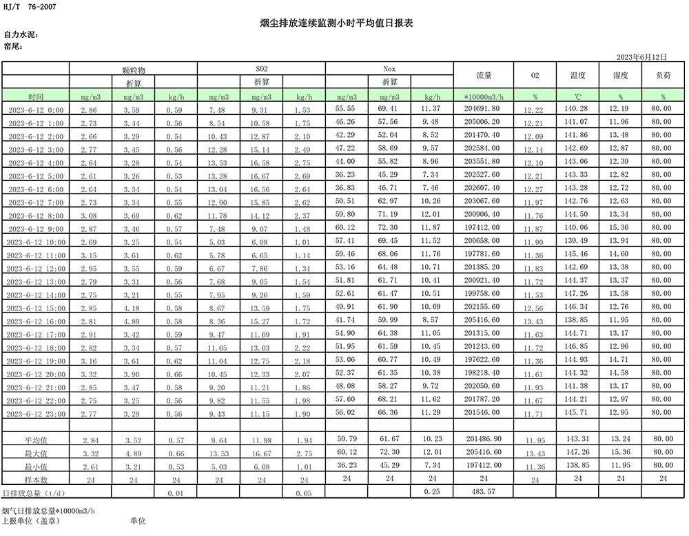 UG环球·(中国区)官方网站