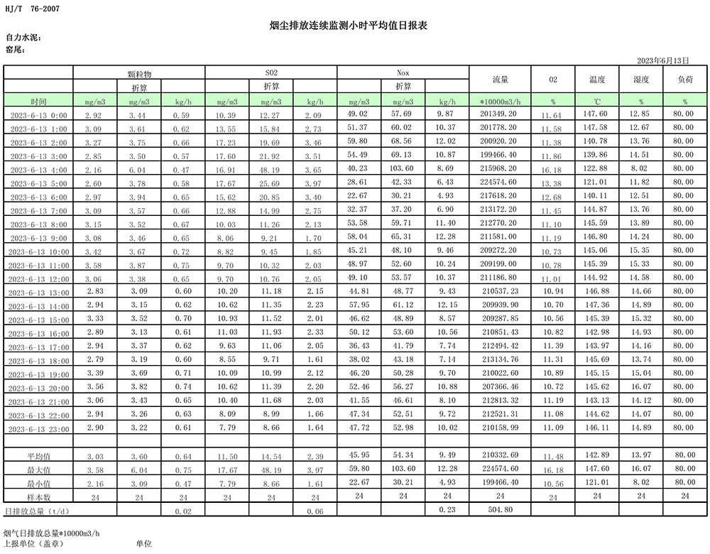 UG环球·(中国区)官方网站
