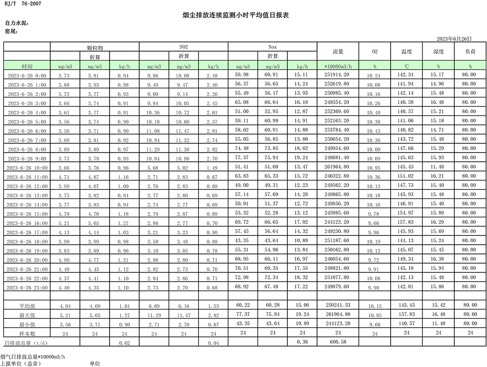 UG环球·(中国区)官方网站