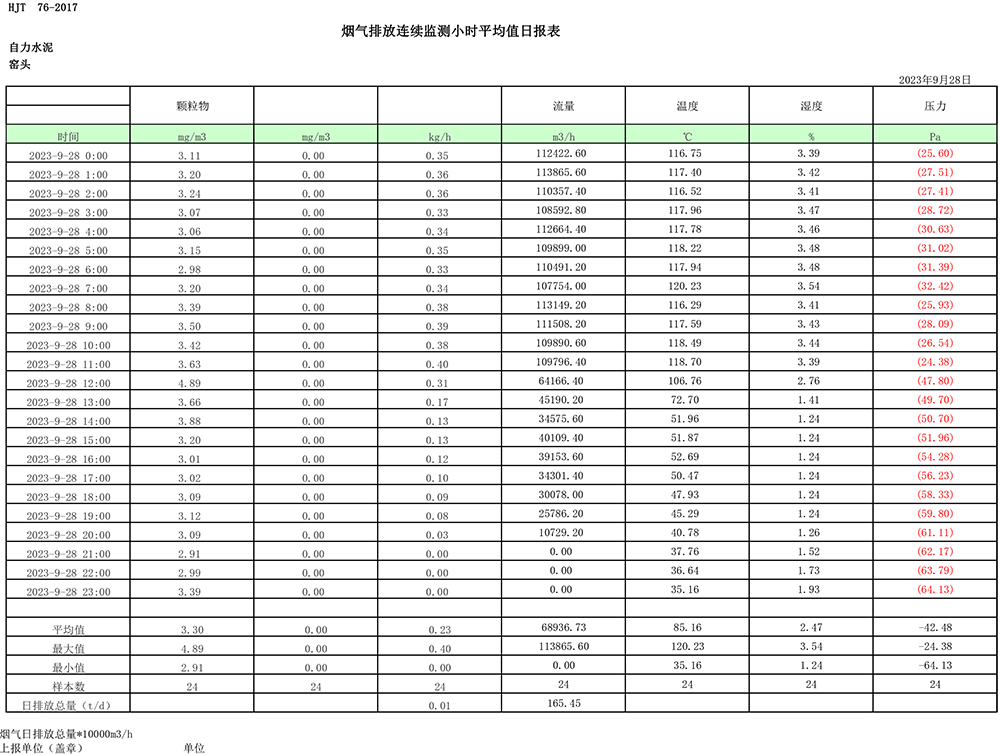 UG环球·(中国区)官方网站