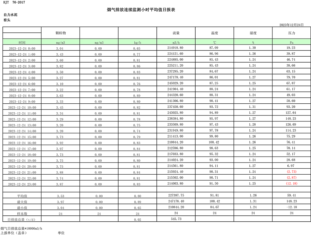 UG环球·(中国区)官方网站