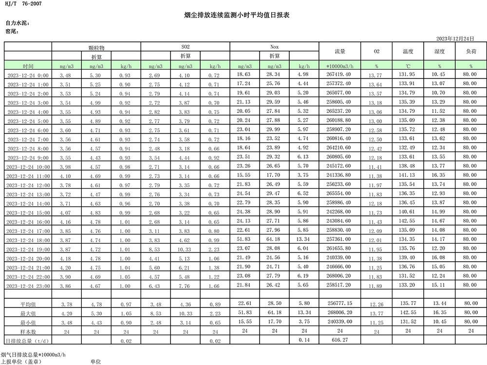UG环球·(中国区)官方网站