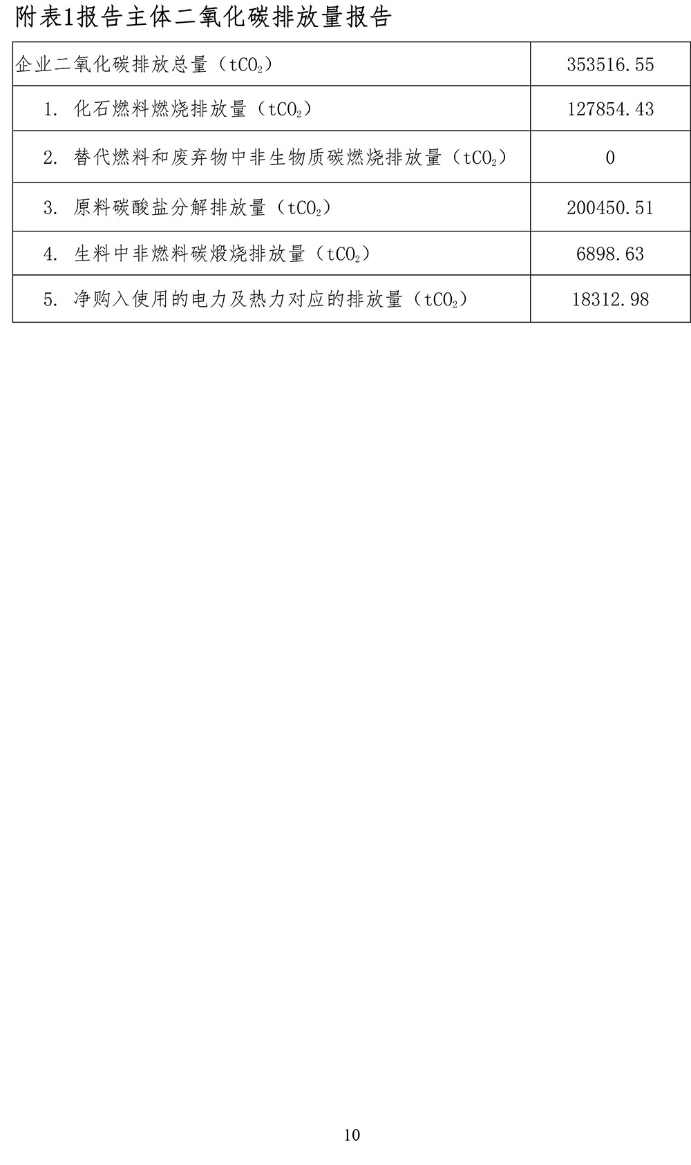 UG环球·(中国区)官方网站