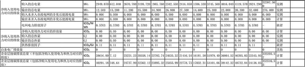UG环球·(中国区)官方网站