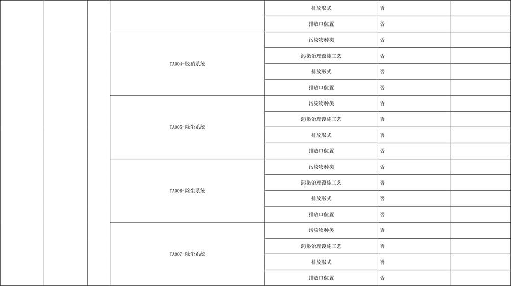 UG环球·(中国区)官方网站