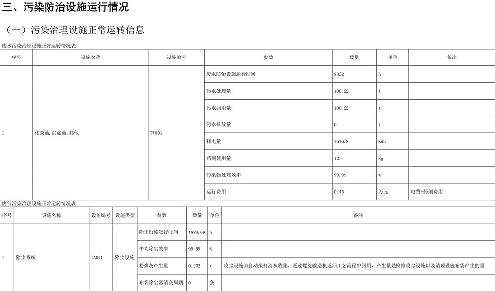 UG环球·(中国区)官方网站