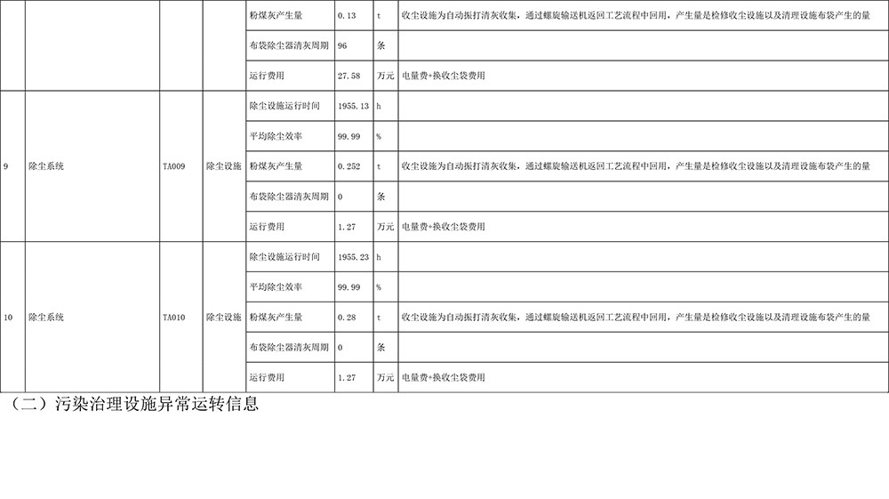 UG环球·(中国区)官方网站