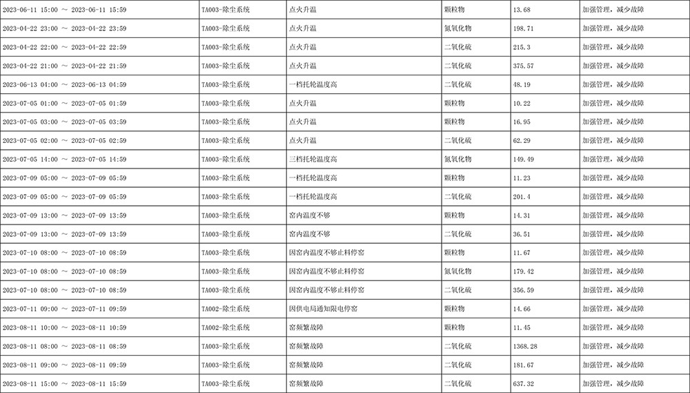 UG环球·(中国区)官方网站