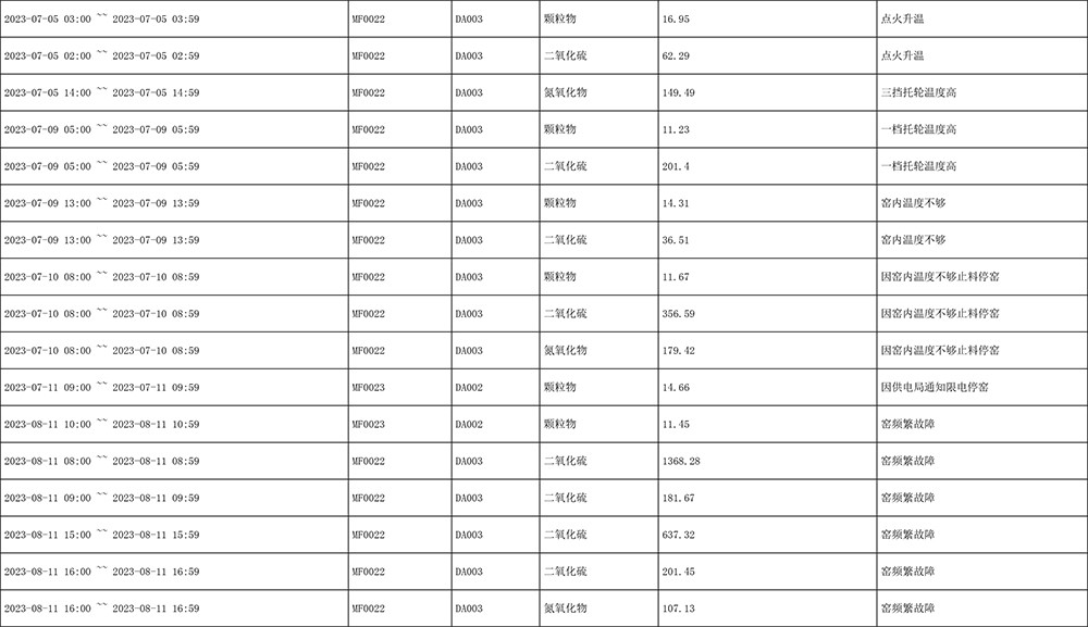 UG环球·(中国区)官方网站