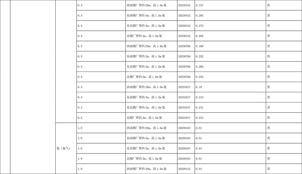 UG环球·(中国区)官方网站