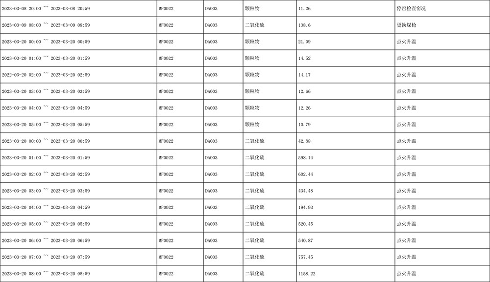 UG环球·(中国区)官方网站