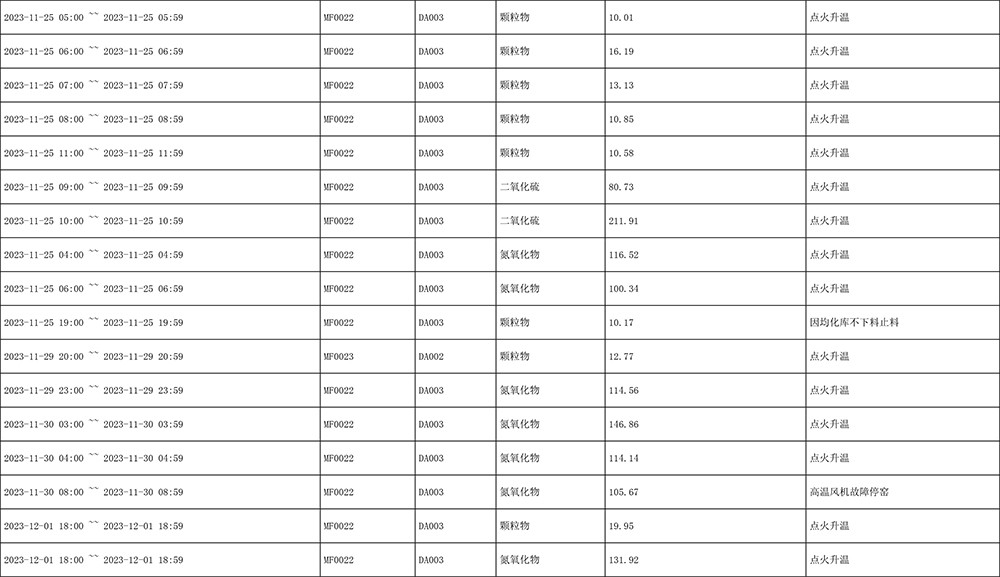 UG环球·(中国区)官方网站