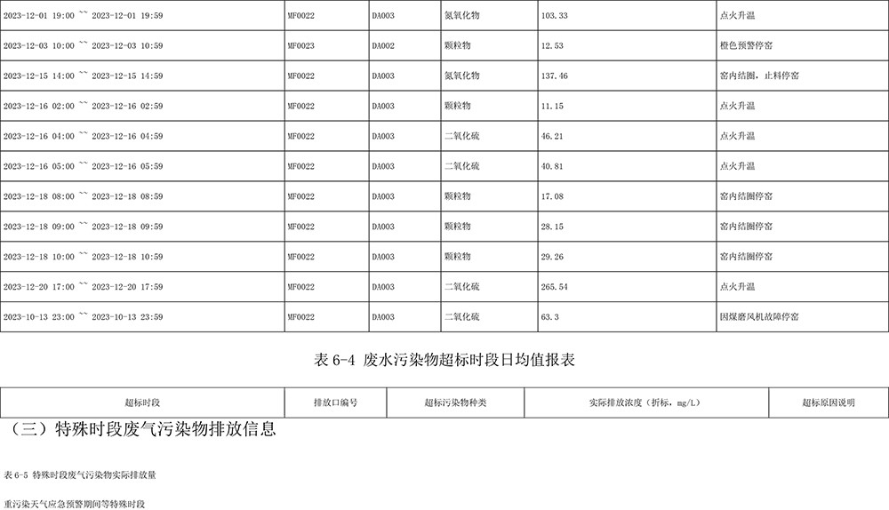 UG环球·(中国区)官方网站