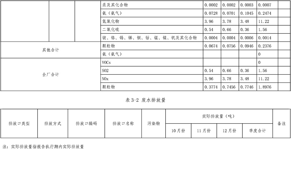 UG环球·(中国区)官方网站