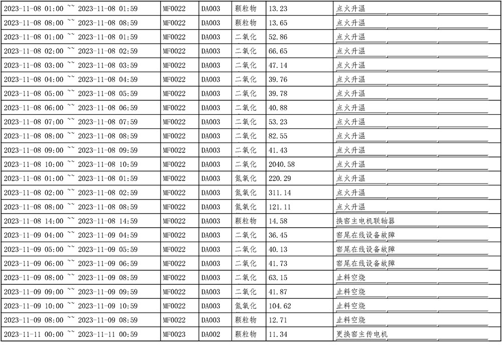UG环球·(中国区)官方网站