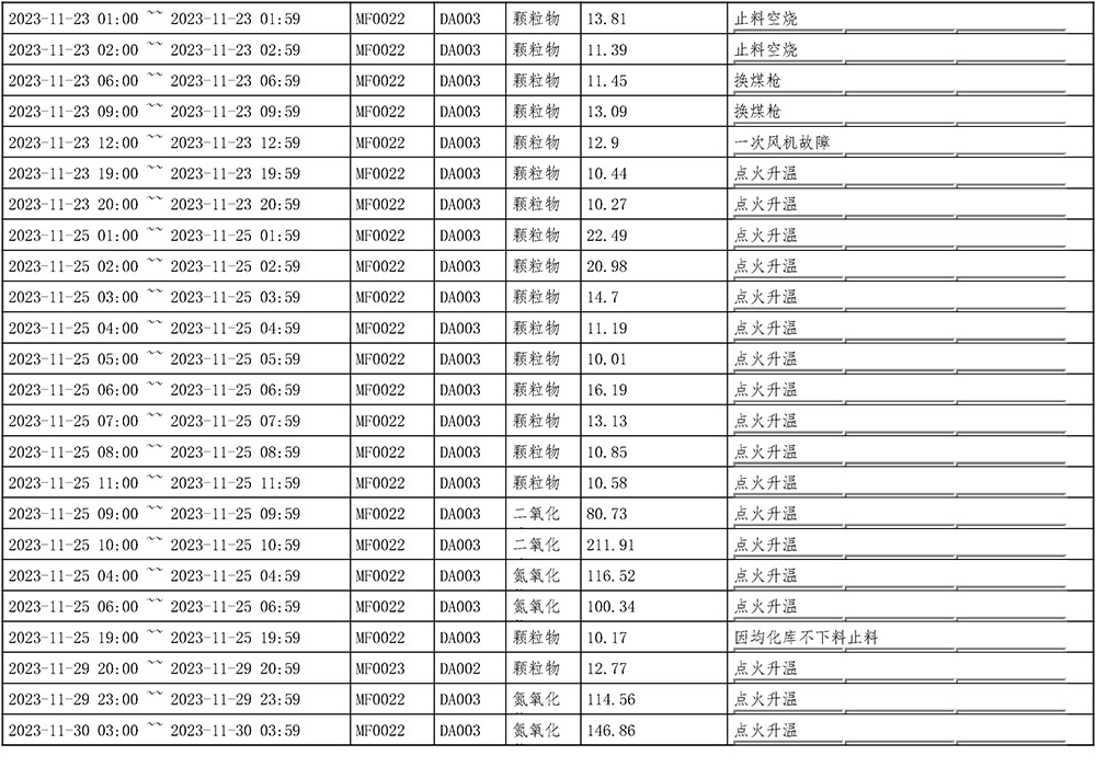 UG环球·(中国区)官方网站