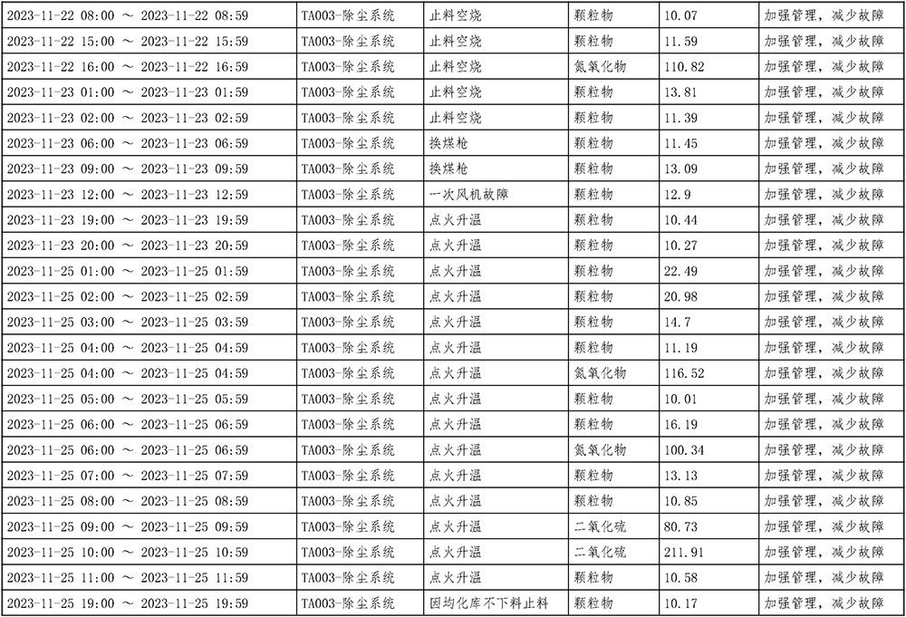 UG环球·(中国区)官方网站