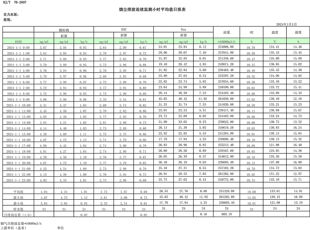 UG环球·(中国区)官方网站