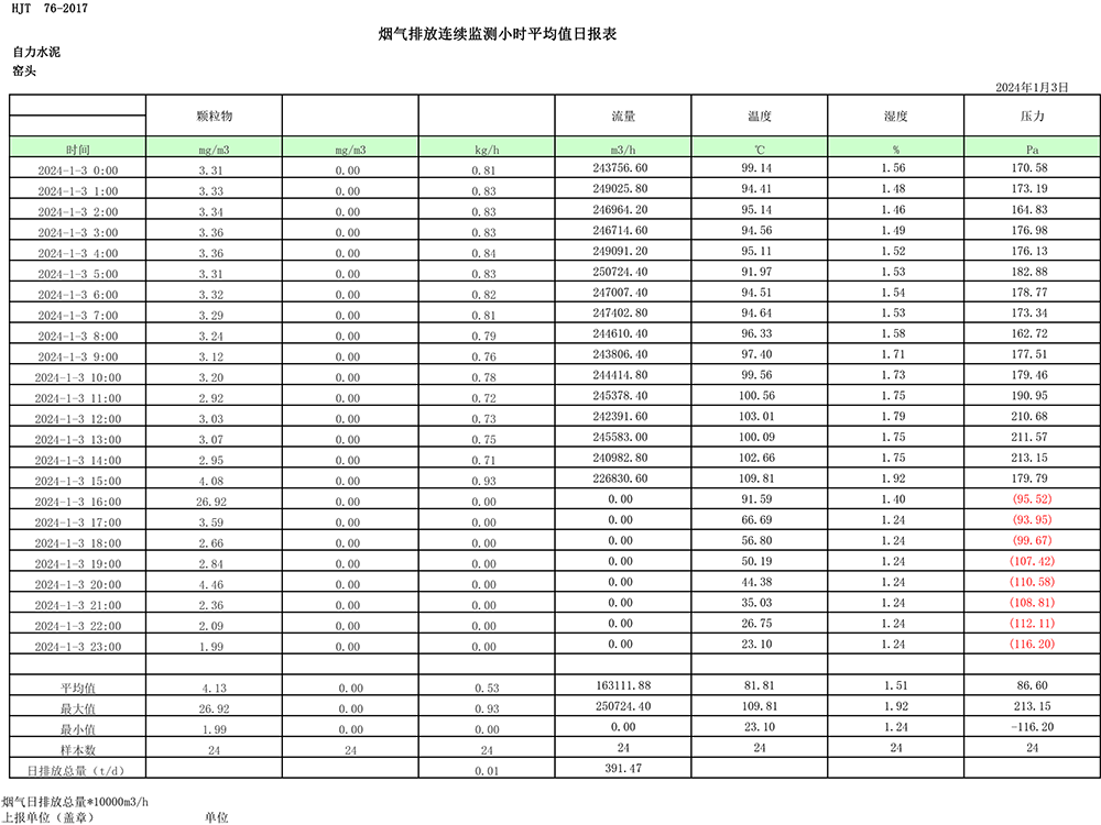 UG环球·(中国区)官方网站