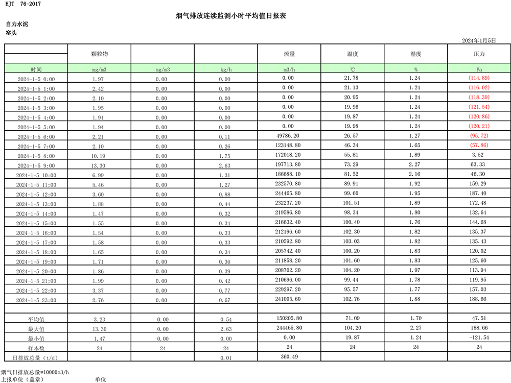 UG环球·(中国区)官方网站