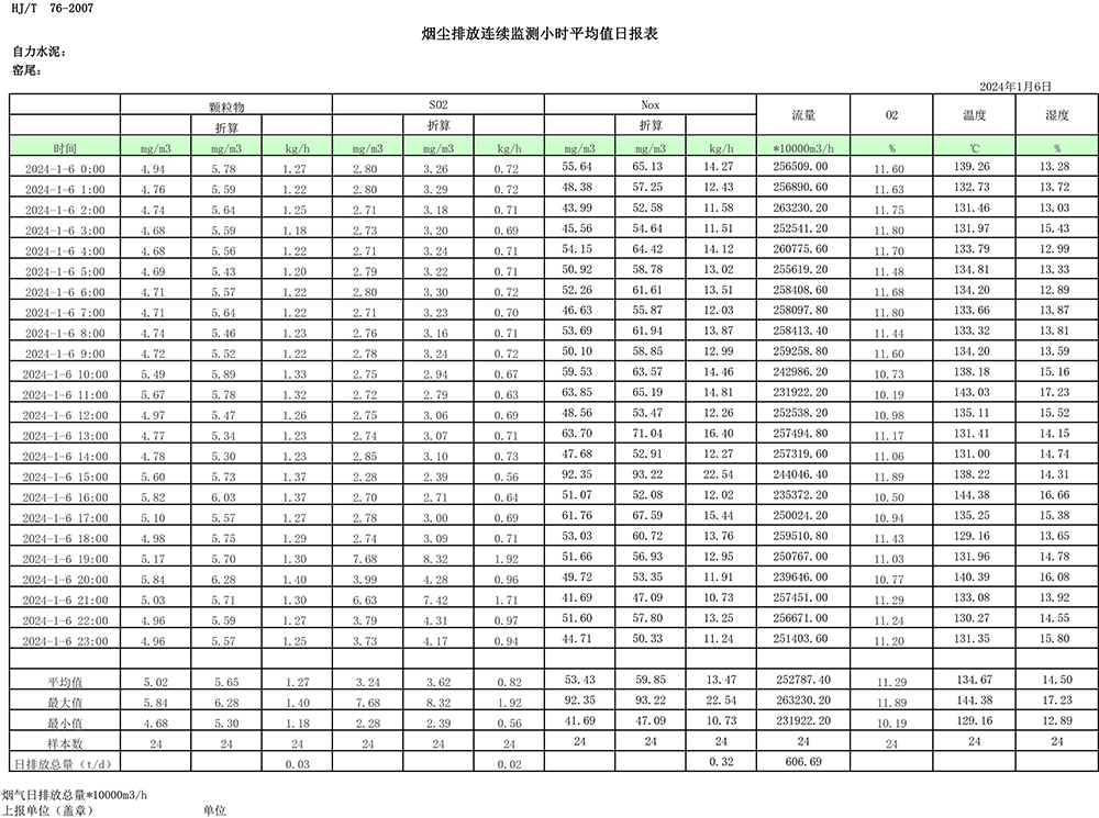 UG环球·(中国区)官方网站