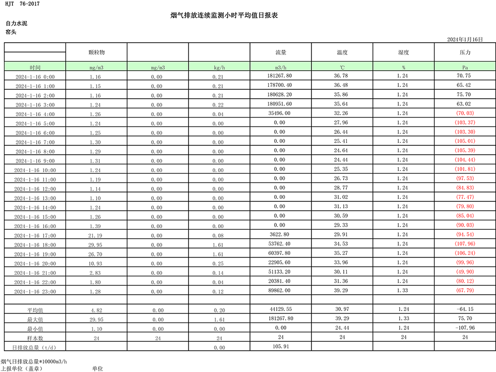 UG环球·(中国区)官方网站
