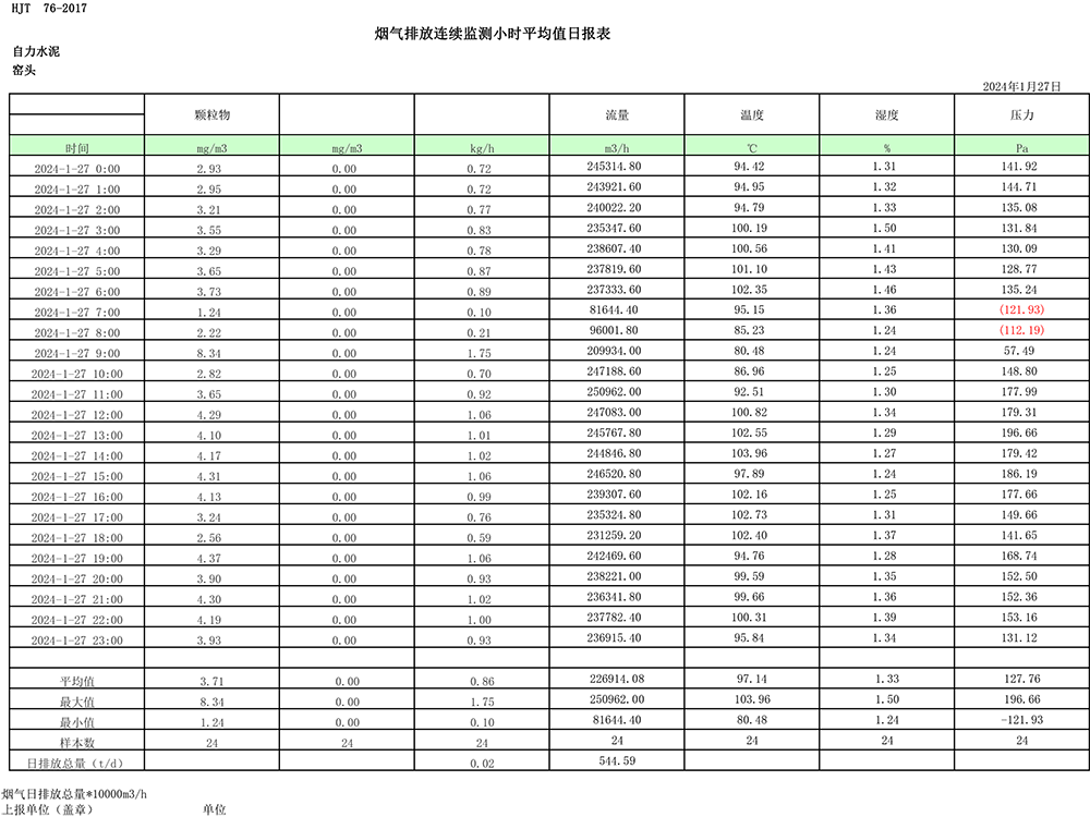 UG环球·(中国区)官方网站