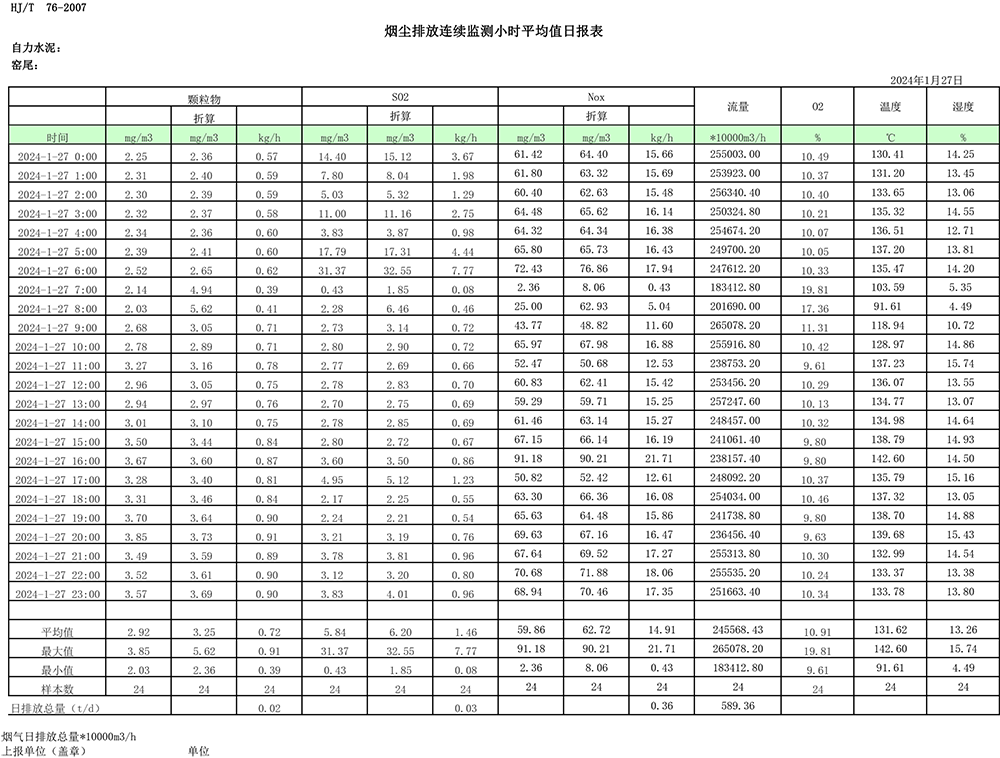 UG环球·(中国区)官方网站