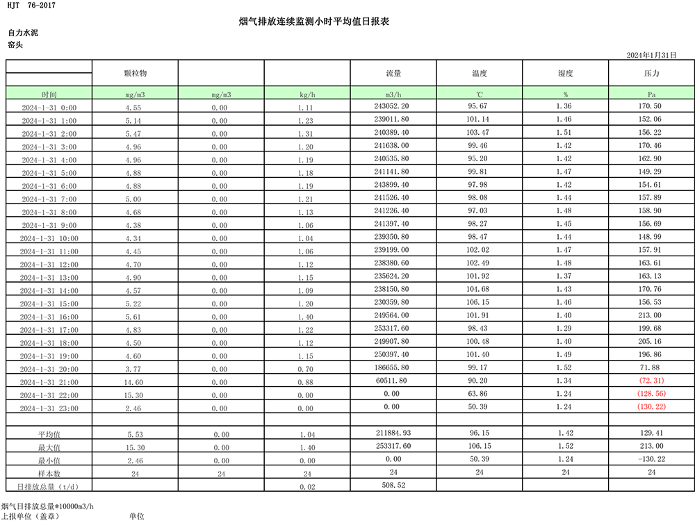 UG环球·(中国区)官方网站