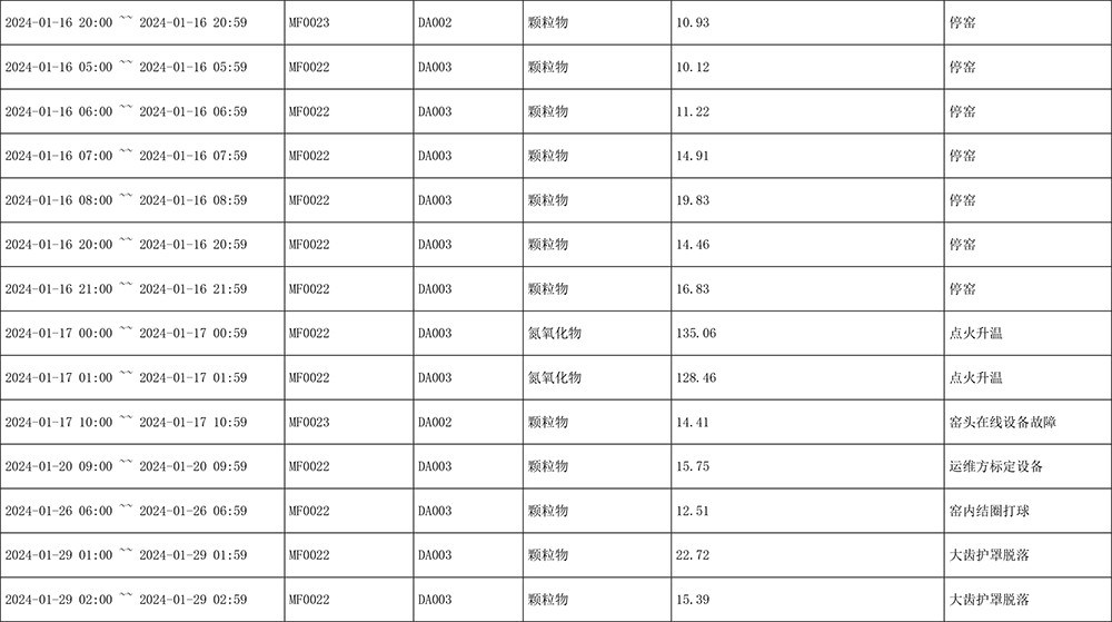 UG环球·(中国区)官方网站