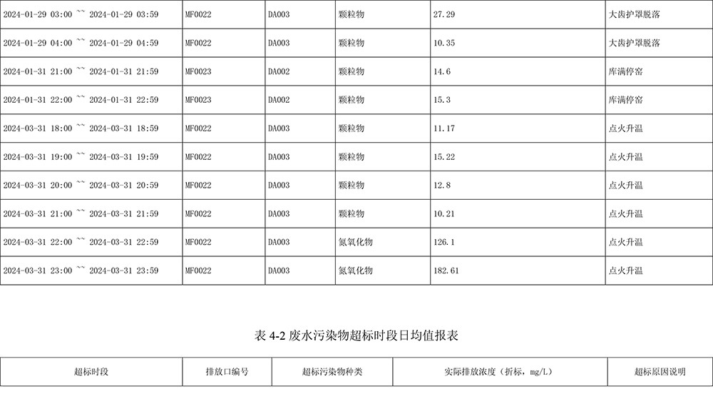 UG环球·(中国区)官方网站