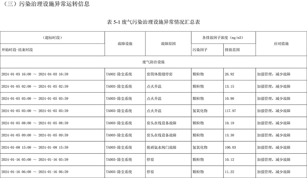 UG环球·(中国区)官方网站