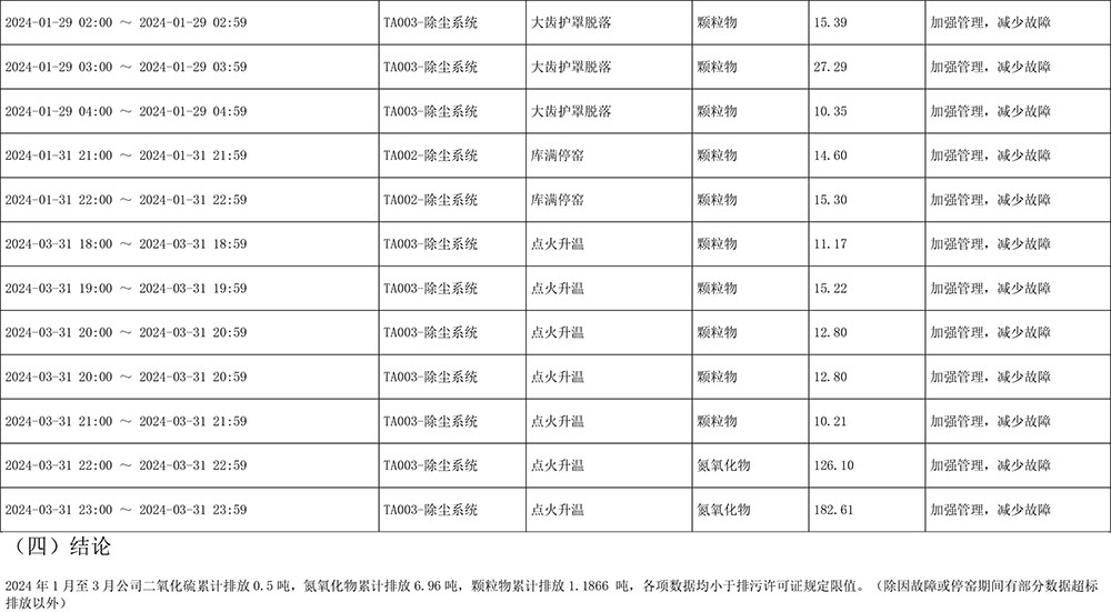 UG环球·(中国区)官方网站