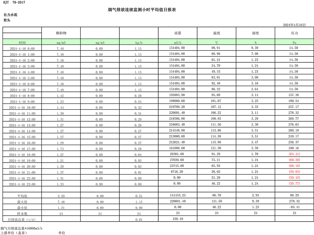 UG环球·(中国区)官方网站