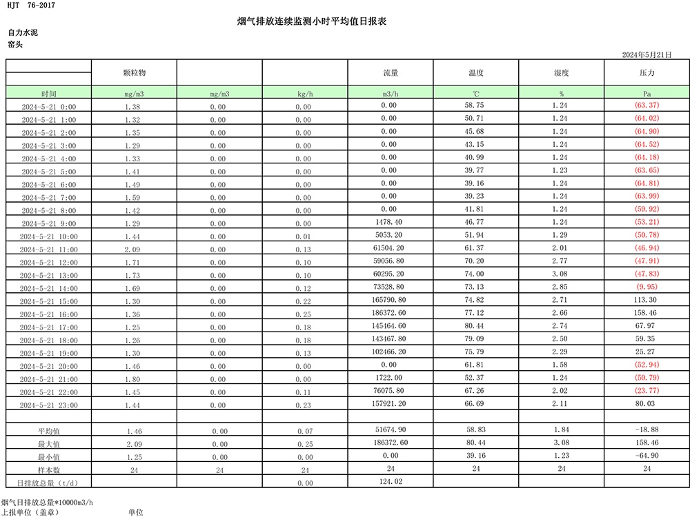 UG环球·(中国区)官方网站