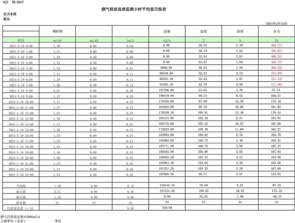UG环球·(中国区)官方网站