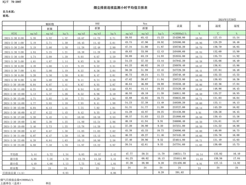 UG环球·(中国区)官方网站