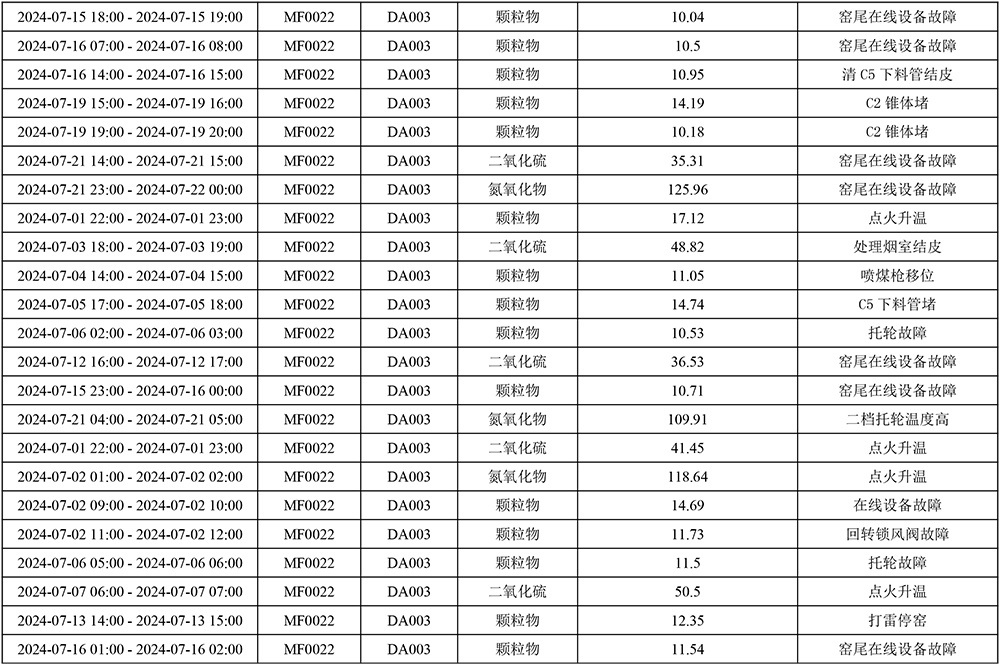 UG环球·(中国区)官方网站